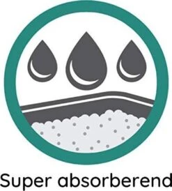 Cosycat Biologische Kattenbakvulling Klontvormend - Natuurlijke Houtvezels - 50L -Dierenwinkel 1080x1200