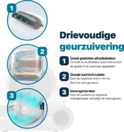 BOME Automatische Kattenbak - Zelfreinigende Kattenbak - Met App En Touchscreen - 65L -Dierenwinkel 1128x1200 1