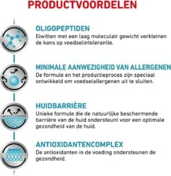 Royal Canin Anallergenic - Hondenvoer - 8 Kg -Dierenwinkel 1168x1200 1