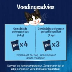 Purina Felix Elke Dag Feest - Kattenvoer Nat - Mix Selectie In Gelei - 120-pack -Dierenwinkel 1191x1200 1