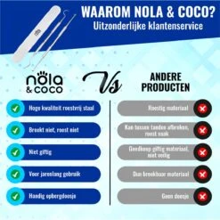 Nola & Coco® Tandsteen Verwijderaar Set Inclusief Bewaardoosje - Tandenkrabber - Set Van Twee - Hond - Kat - Tandenborstel - Tandplak Verwijderen - Tandenstoker - Honden Tanden Schoonmaken - Tandenhaakje - Gebitsreiniging -Dierenwinkel 1199x1200 2