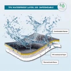 Hondendeken, Fleece, Waterdicht, Wasbaar, Hondenmat, Huisdier, Warme Zachte Deken Voor Hondendeken, Kattendeken, Deken Voor Katten En Honden, Waterdichte Deken Voor Bank, Bed, 150 X 127 Cm -Dierenwinkel 1199x1200 3