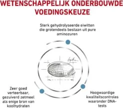 Royal Canin Anallergenic - Hondenvoer - 8 Kg -Dierenwinkel 1200x1054 1