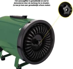 Gridbyt Professionele Hondenföhn – Waterblazer Voor Honden – Voor Een Mooie Vacht – Groen -Dierenwinkel 1200x1137 3