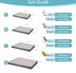 Nobleza Orthopedische Hondenkussen Wasbaar - Hondenbed - Maat S: 60 X 40 X 8 Cm - Grijs -Dierenwinkel 1200x1150 4