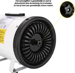 Gridbyt Professionele Hondenföhn – Waterblazer Voor Honden – Voor Een Mooie Vacht – Wit -Dierenwinkel 1200x1164