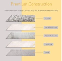 Merkloos Zelfverwarmende Dierendeken Zonder Stroom Thermo Deken Hond Kat Inclusief Adreslabel 70 X 47 Cm 14 Merkloos Zelfverwarmende Dierendeken Zonder Stroom Thermo Deken Hond Kat Inclusief Adreslabel 70 X 47 Cm -Dierenwinkel 1200x1175 1