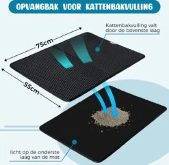 Merkloos Tastelio XXL Kattenbakmat 75x55cm - Groot Kattenbak Mat Met Innovatieve Honingraatstructuur - Dubbele Waterdichte Laag - Katten Bak Mat Met Eenvoudige Reiniging Grit Opvanger -Dierenwinkel 1200x1176 1