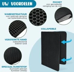 Merkloos Tastelio XXL Kattenbakmat 75x55cm - Groot Kattenbak Mat Met Innovatieve Honingraatstructuur - Dubbele Waterdichte Laag - Katten Bak Mat Met Eenvoudige Reiniging Grit Opvanger -Dierenwinkel 1200x1178 3