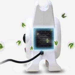 Hondenfohn - Waterblazer Met Draaiknop - 2400W Vermogen Met Warme En Koude Stand - Wit -Dierenwinkel 1200x1189 3