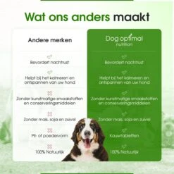 RUST EN KALMEREN CALMING Support 120 Stuks - Kalmeren - AntistressmiddelHond - Hond - Hondenkoekjes - Hondensupplementen - Honden - Puppy - Hondenvoeding -Dierenwinkel 1200x1200 217