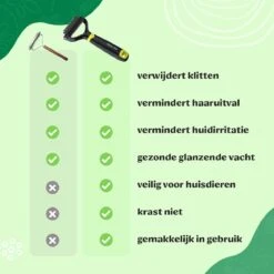 Mister Mill Professionele Set Slicker Honden Kattenborstel Plus Nagelknipper Plus Ondervacht Kam -Dierenwinkel 1200x1200 24