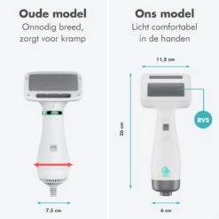 BURCH PetCare Ace - Waterblazer Voor Honden - Handzame Hondenföhn - RVS Borstel - 500W -Dierenwinkel 1200x1200 350