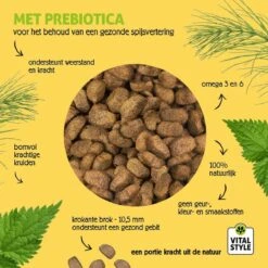 VITALstyle HUID+VACHT - Hondenbrokken - 12 Kg -Dierenwinkel 1200x1200 40