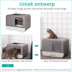 Kattenbak - 2 Uitgangen - Kattentoilet - Uitschuifbare Bodem - Met Schepje - Grijs 53 X 40 X 40 Cm -Dierenwinkel 1200x1200 492