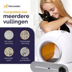 Viervoeter™ Kattenbak Zelfreinigend – Automatische Kattenbak – Zelfreinigende Kattenbak – Anti-geur – 53x58x55cm – Bedienen Via App – 65 Liter -Dierenwinkel 1200x1200 586