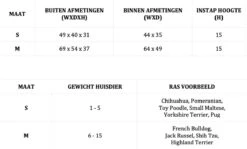 Lord Lou - George Roze Velvet S - Luxe Hondenmand - Luxe Kattenmand - 49x40x31 -Dierenwinkel 1200x722