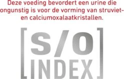 Royal Canin Satiety Weight Management - Kattenvoer - 6 Kg -Dierenwinkel 1200x770