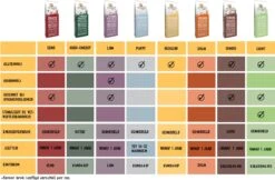 WOOOF Regular 18KG - Geperst Hondenvoer - Geperste Hondenbrokken - Droogvoer - 18KG -Dierenwinkel 1200x785