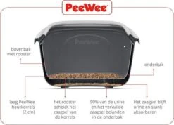 PeeWee Kattenbak EcoHus Startpakket - Antraciet - 56 X 39 X 38,5 Cm -Dierenwinkel 1200x864 3
