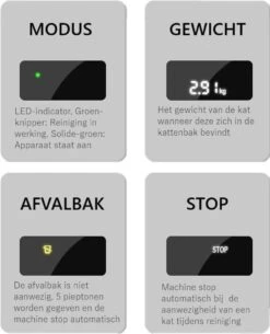 Merkloos Premium Kattenbak - Automatische - Zelfreinigende - Elektrische Kattenbak - Design Kattenbak 15 Merkloos Premium Kattenbak - Automatische - Zelfreinigende - Elektrische Kattenbak - Design Kattenbak -Dierenwinkel 973x1200